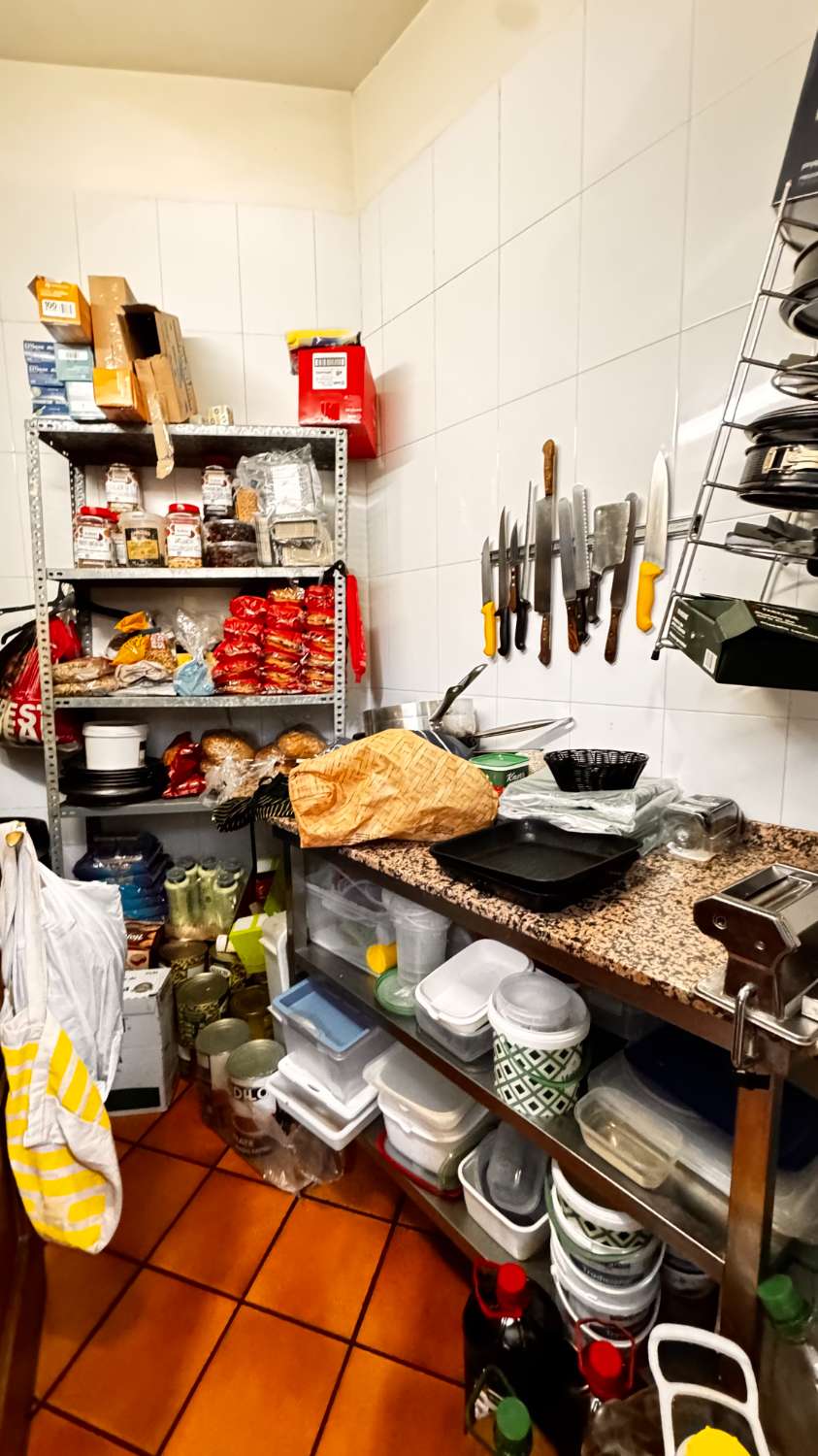 Top-Geschäftsgelegenheit